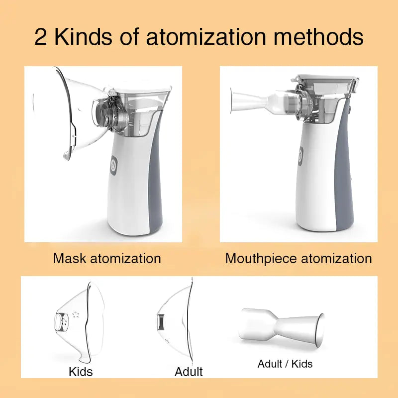 Xiaomi Portable Asthma Inhaler
